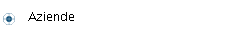 Aziende
